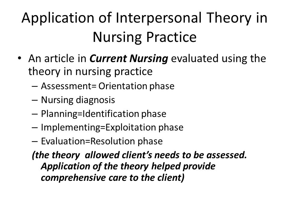 Application of Nursing Theory